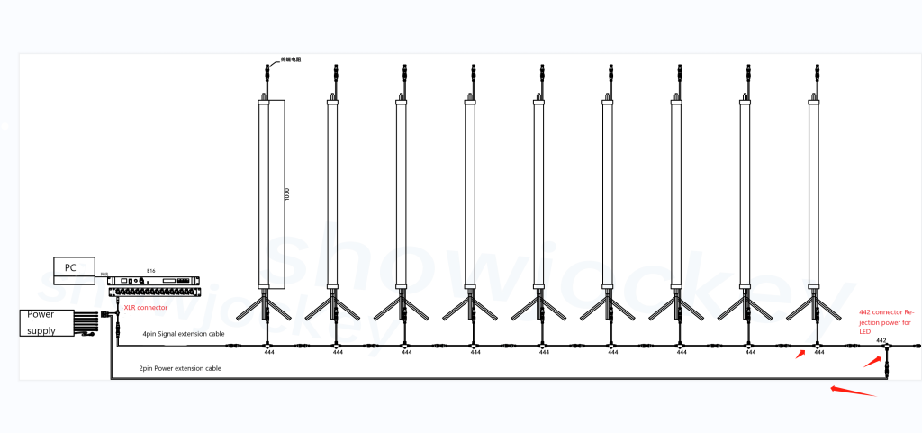 彩云像素管连接图