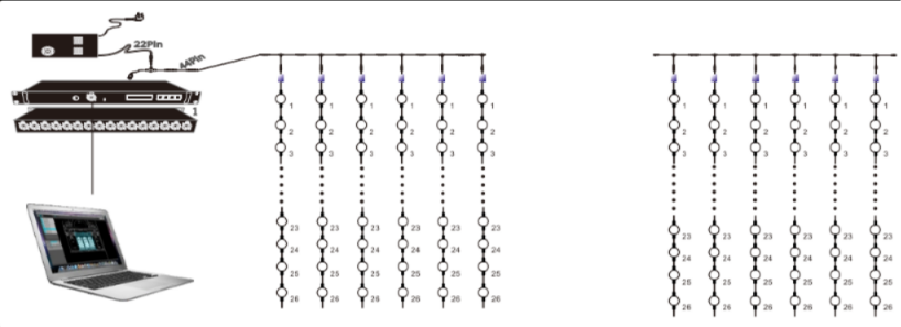 灯串式3D灯连接图