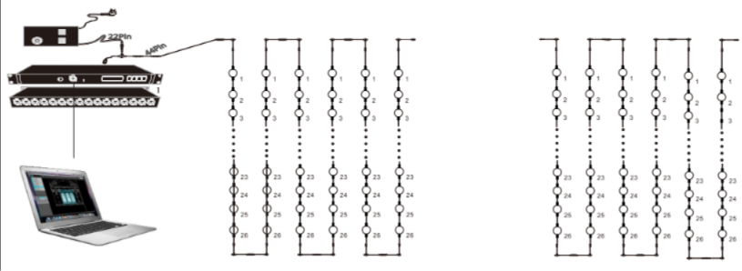 灯串式3D灯连接图
