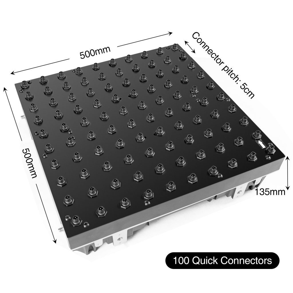 模块化通透真三维显示矩阵尺寸