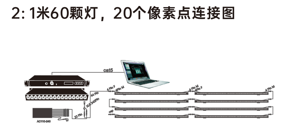 魔法棒像素条连接图