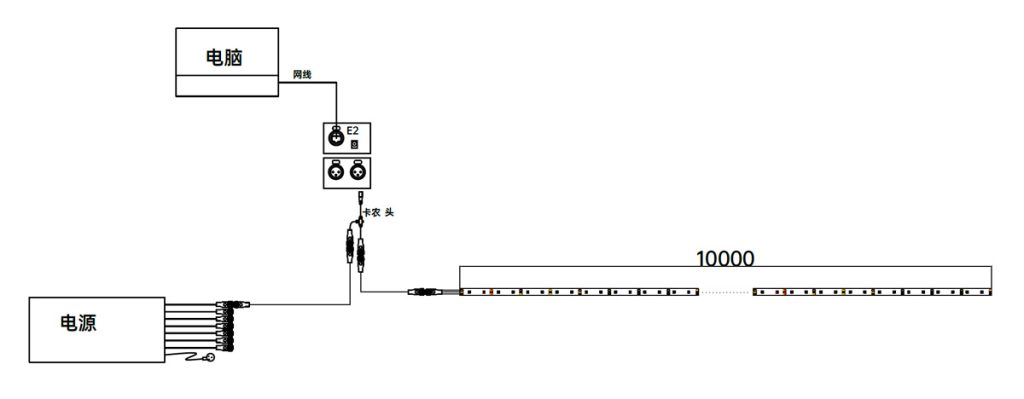 DIY麦爵士灯带连接图